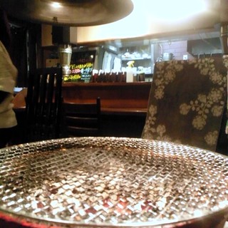 焼肉ホルモン 一手_2