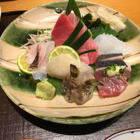 銀座 久兵衛 銀座本店 - 