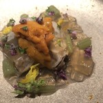 エクアトゥール - 