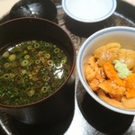 寿し おおはた - 