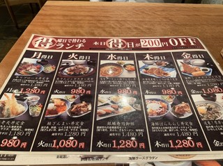 札幌銀鱗 - 2019/06 平日火曜日なので、鮭ざんまい丼定食 1,289円→1,080円をチョイス