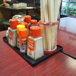 栄屋ミルクホール - 卓上の様子(2019年7月4日撮影)