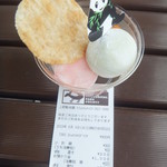 上野動物園 カフェカメレオン - 3色雪見だいふく300円(2019.6.4)