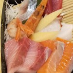 恵美須商店 - 