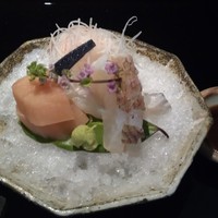 草門去来荘 東村山店 - 