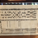 みす美 - メニュー