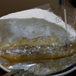 ケーキの店キクヤ 池袋西口店