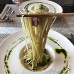 ビストロ セレニテ - 