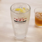 トンテキ食堂8 - レモンサワー(400円)