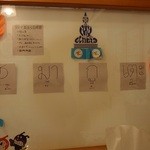 タイ麺　セマクテ - 