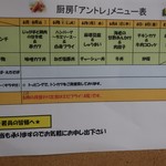 姫路警察署　署員食堂　厨房「アントレ」 - 日替わりランチメニュー