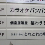 神戸個室居酒屋 福わうち - お店があるビルのエレベーター内案内板