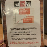 定楽屋 松山二番町店 - 