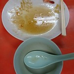 大龍 - ごちそうさまでした！