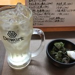 食彩厨房 甚兵衛 - メガハイボール