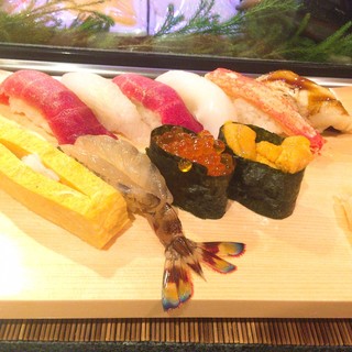 多摩 聖蹟桜ヶ丘で人気の寿司 鮨 ランキングtop 食べログ 多摩 聖蹟桜ヶ丘で人気の寿司 鮨 ランキングtop 食べログ