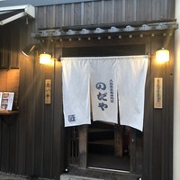 入谷鬼子母神門前のだや - 