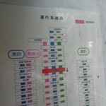 自家製麺 No11 - 高島平方面行です