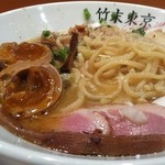 竹末東京Premium - 