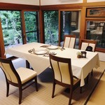 ラトリエ あべ - 