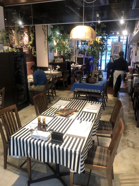 閉店 熟成牛ステーキ専門店 ゴッチーズビーフ 吉祥寺店 Gottie S Beef 吉祥寺 ステーキ 食べログ 閉店 熟成牛ステーキ専門店 ゴッチーズビーフ 吉祥寺店 Gottie S Beef 吉祥寺 ステーキ 食べログ