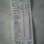 一心太助 - レシート(2012.01.12)