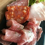Assorted salami and Prosciutto