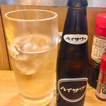 立呑み晩杯屋 池袋東口店 - ハイッピーセット370円