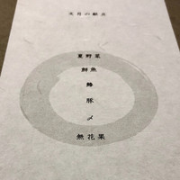 東京和食 りくう - 