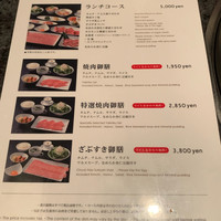 焼肉チャンピオン ペントハウス -  焼肉チャンピオン ペントハウス -