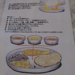 インド食堂TADKA - これ分かりやすい！