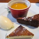 エノテカ・オルモ・デル・カウカソ - 今回のパンナコッタはマンゴーソースで