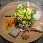 Nichifutsushokudouen - 前菜盛り合わせ