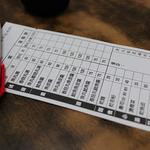 佳興魚丸店 - 注文表