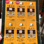 ビールスタンド重富 - メニュー