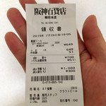 ビールスタンド重富 - 本日の注文