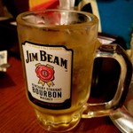 下町ウルフ - 緑茶ハイ 420円