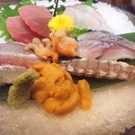 友食人酒 - H 24刺身ちょいもり