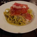 ピッツェリア ルナ - 