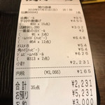 大衆昭和居酒屋 関内の夕焼け一番星 関内酒場 - 