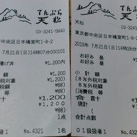 てんぷら天松 日本橋店 - 以前は無かったレシート