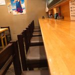 品川で人気の居酒屋 ランキングtop 食べログ 品川で人気の居酒屋 ランキングtop 食べログ