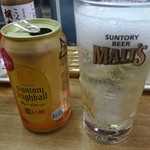 伊勢屋酒店 - ハイボール。