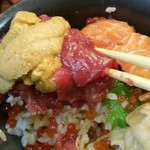 海の幸　翔 - まぐろがワサワサ出てくる！