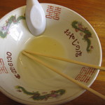 二代目 おやじの店 昌 - 懐かしい、「おやじの店」のドンブリ！