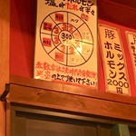 ホルモン豚金 - ミックスホルモン内訳