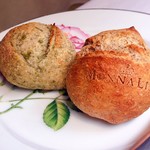 モナリザ - パン