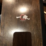 Matsusakagyuu Yakiniku Ittetsu - 