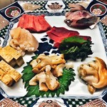 鮨　さるたひこ - 