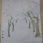 さわ田 - 頂いた4月の手拭い